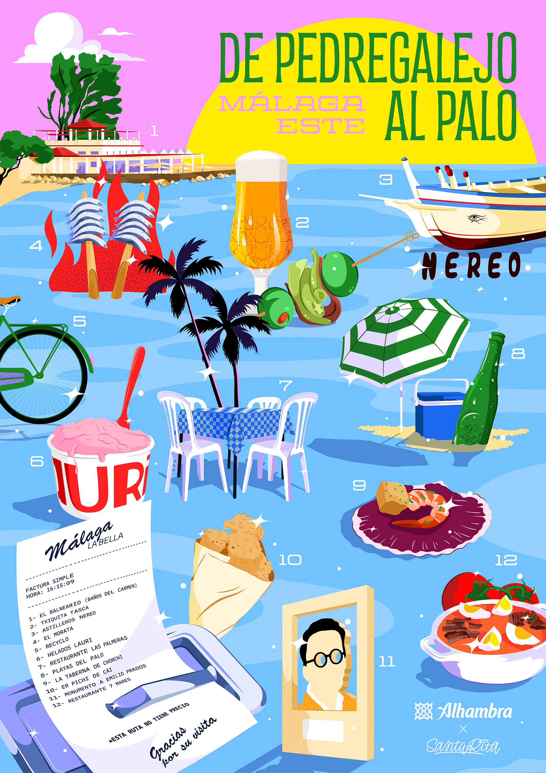 El otro rostro de Málaga: paseo por su costa este